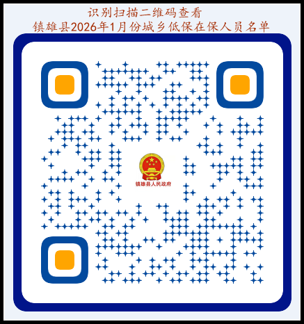 镇雄2026年1月份城乡低保在保人员名单
